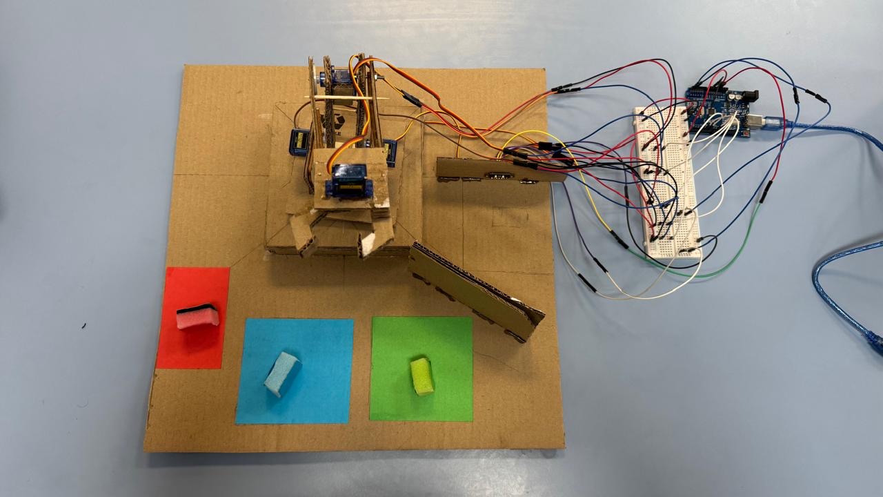 Top-down view of the robot, target zones and Arduino control hardware